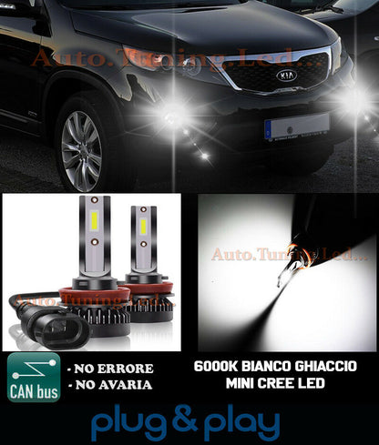 LAMPADE FENDINEBBIA A LED CREE KIA SORENTO II CAMBUS BIANCO GHIACCIO 8000LM