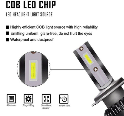 LAMPADA LED H7 6000K CANBUS XENON 9000 LM LUMEN MOTO ANABBAGLIANTI / ABBAGLIANTI