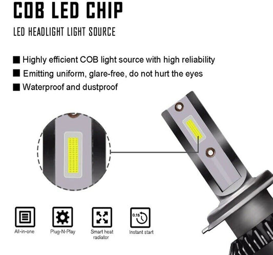 LAMPADA LED H7 6000K CANBUS XENON 9000 LM LUMEN MOTO ANABBAGLIANTI / ABBAGLIANTI