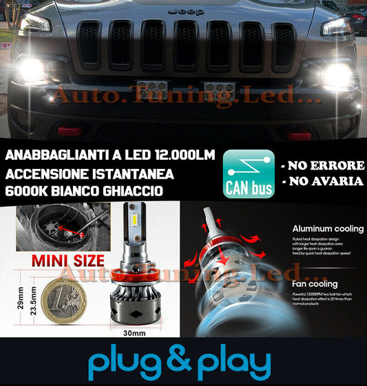 JEEP CHEROKEE KL HIR2 9012 LED LOW BEAM HEADLIGHTS 6000K ICE WHITE .-