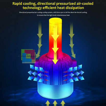 LAMPADE ANABBAGLIANTI LED VW TOURAN NO AVARIA 9800LM PLUG AND PLAY .-