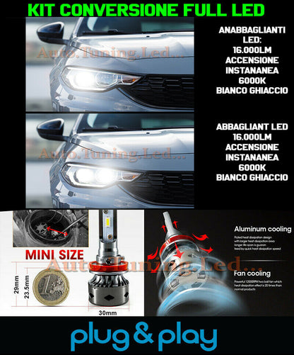 LAMPADE ANABBAGLIANTI + ABBAGLIANTI LED 16.000LM PER FIAT TIPO FARO LENTICOLARE
