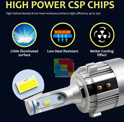 SKODA KODIAQ LED LOW BEAM HEADLIGHTS NO FAILURE 9800LM PLUG AND PLAY .-