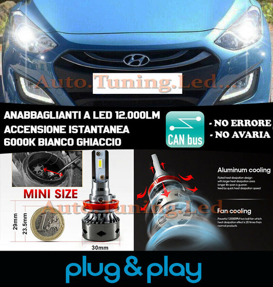 HYUNDAI I30 MK2 INSTANT NO FAILURE LED LOW BEAM HEADLIGHTS 12,000LM