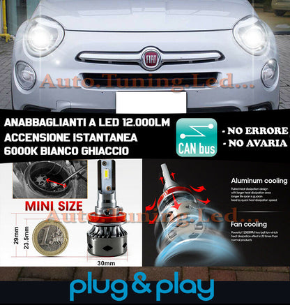 LAMPADE ANABBAGLIANTI ABBAGLIANTI LED FIAT 500X 2014 AD OGGI NO AVARIA 12.000LM