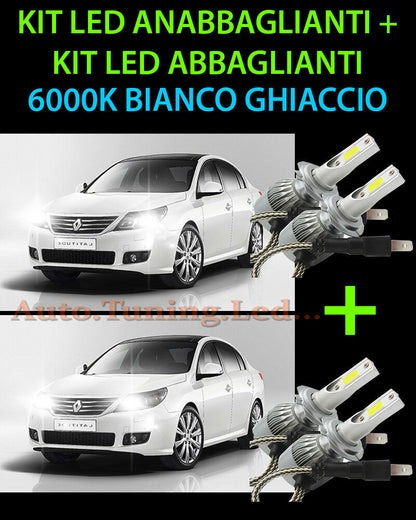 LED KIT HIGH BEAM &amp; LOW BEAM LAMPS FOR RENAULT LATITUDE 2010 ONWARDS -.
