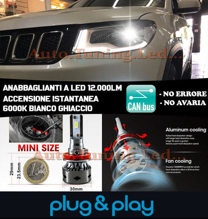 LAMPADE HB3 ANABBAGLIANTI BI LED JEEP COMPASS 2 ISTANTANEO NO AVARIA 12.000LM