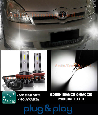LAMPADE FENDINEBBIA A LED CREE TOYOTA YARIS VERSO CAMBUS BIANCO GHIACCIO 8000LM