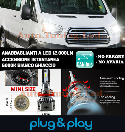 LAMPADE ANABBAGLIANTI LED FORD TRANSIT ISTANTANEO NO AVARIA 12.000LM
