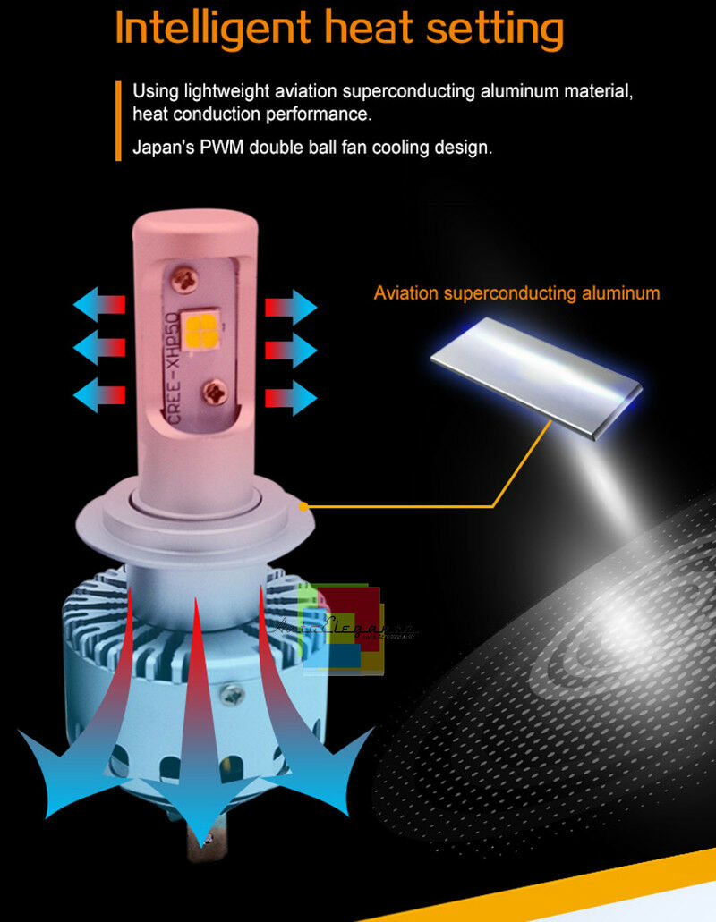 AUDI A4 B8 8K 2008-2014 - 2x H7 LAMPADE 45W 12.000LM ANABBAGLIANTI LED AUTOELEGANCERICAMBI
