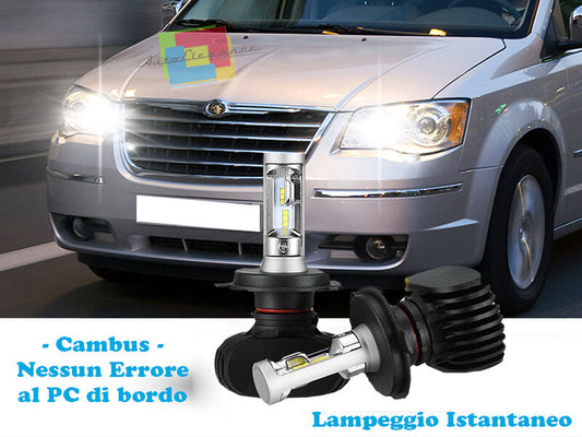 LAMPADE ABBAGLIANTI LAMPEGGIO ISTANTANEO A LED CHRYSLER GRAND VOYAGER V CREE