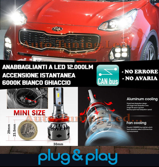LAMPADE ANABBAGLIANTI LED KIA SPORTAGE QL 2016+ ISTANTANEO NO AVARIA 12.000LM
