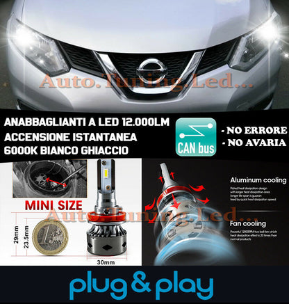 LAMPADE ANABBAGLIANTI LED NISSAN X-TRAIL T32 2013+ ISTANTANEO NO AVARIA 12.000LM