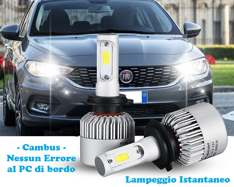 LAMPADE ABBAGLIANTI DIURNE DRL H15 LED FIAT TIPO 2015+ ISTANTANEO CREE