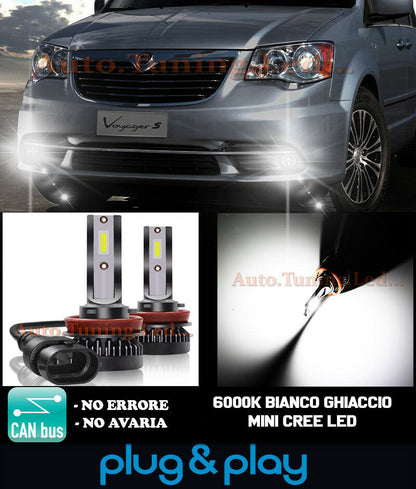 LAMPADE FENDINEBBIA A LED CREE LANCIA VOYAGER CAMBUS BIANCO GHIACCIO 8000LM
