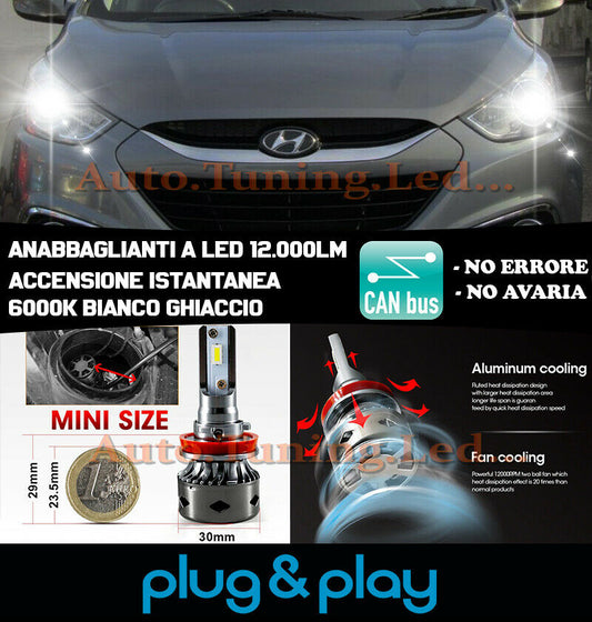 LAMPADE ANABBAGLIANTI LED HYUNDAI IX35 PRE-LIFT ISTANTANEO NO AVARIA 12.000LM