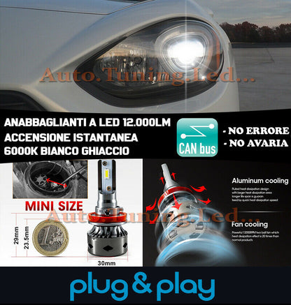LAMPADE ANABBAGLIANTI LED FIAT 124 SPIDER FARI LENTICOLARI ISTANTANEO 6000K