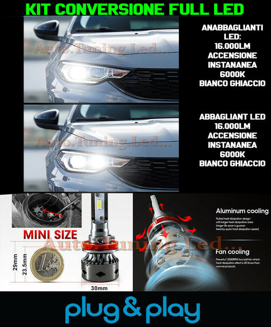 LAMPADE ANABBAGLIANTI + ABBAGLIANTI LED 16.000LM PER FIAT TIPO FARO LENTICOLARE