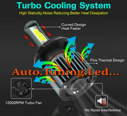 HARLEY DAVIDSON LAMPADA LED H4 6000K CANBUS 9000LM ANABBAGLIANTI ABBAGLIANTI