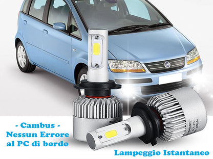 LAMPADE FENDINEBBIA A LED CREE FIAT IDEA CAMBUS 6000K BIANCO GHIACCIO