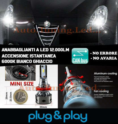ALFA ROMEO GIULIETTA INSTANT NO FAILURE LED LOW BEAM HEADLIGHTS 12,000LM