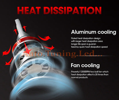 BMW X1 E84 LED LOW BEAM HEADLIGHTS INSTANT NO FAILURE 12,000LM