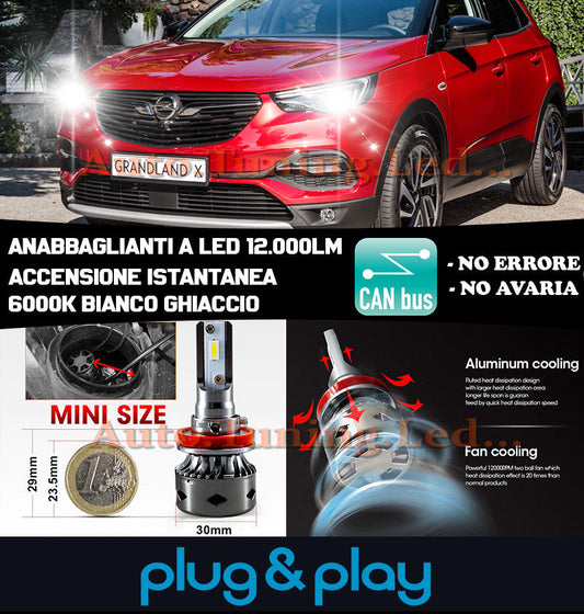 LAMPADE ANABBAGLIANTI LED OPEL GRANDLAND X 2017+ ISTANTANEO NO AVARIA 12.000LM