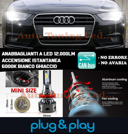 LAMPADE ANABBAGLIANTI H7 LED AUDI A4 B8 2012-2015 ISTANTANEO NO AVARIA 12.000LM