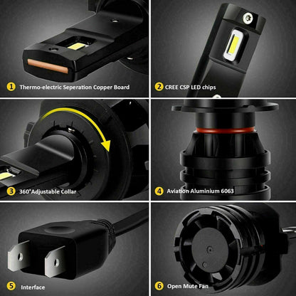 BMW SERIE 3 F30 F31 LAMPADE ANABBAGLIANTI ABBAGLIANTI LED 16.000LM CAMBUS 0032 AUTOELEGANCERICAMBI