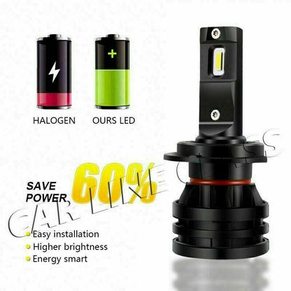 BMW SERIE 3 E46 LAMPADE ANABBAGLIANTI LED 16.000LM 0032 AUTOELEGANCERICAMBI