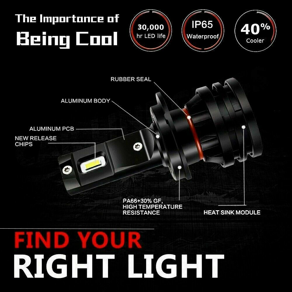 BMW SERIE 1 F20 KIT ANABBAGLIANTE ABBAGLIANTE LED 16.000LM CAMBUS 0032 AUTOELEGANCERICAMBI
