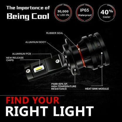 OPEL GRANDLAND X KIT LOW BEAM HIGH BEAM LED 16.000LM CAMBUS 0032