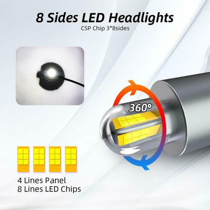 JEEP COMPASS MP HB3 9005 LED 360° DEGREE LAMPS SUITABLE FOR LENTICULARS 6000K