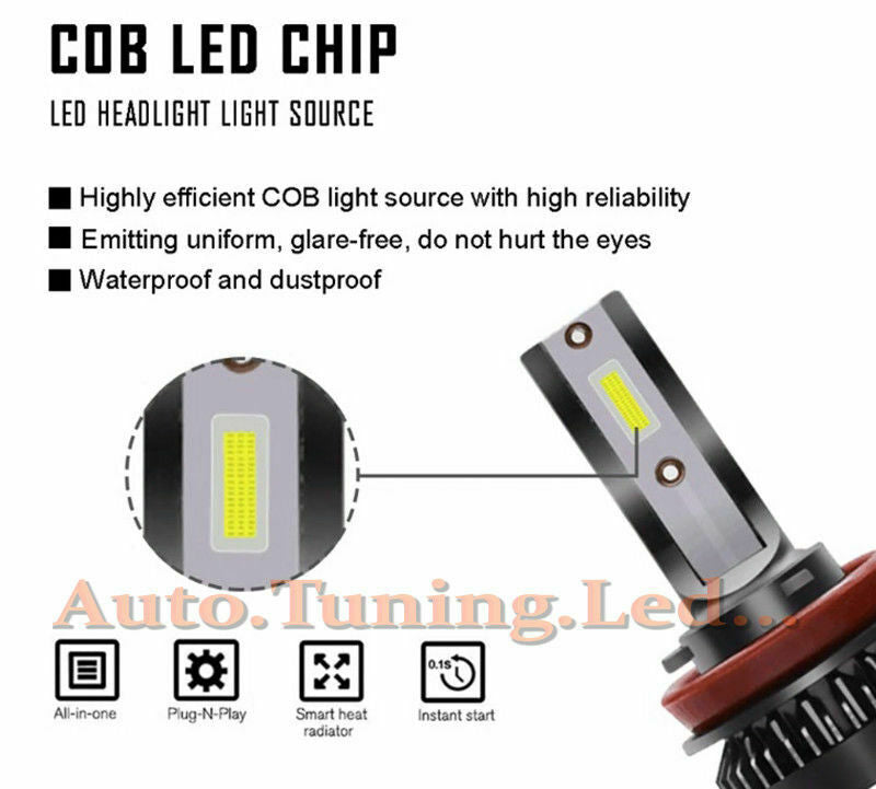 DUCATI MULTISTRADA 1200 LAMPADE LED H11 6000K CANBUS 9000LM ANABBAGLIANTI