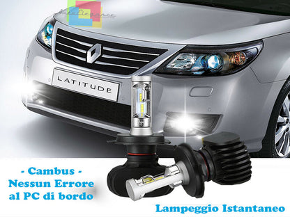 LAMPADE FENDINEBBIA LAMPEGGIO ISTANTANEO LED RENAULT LATITUDE 2010+ CREE