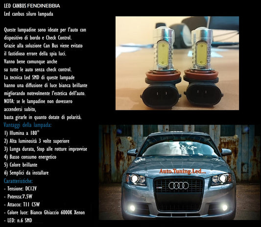 2 PZ FENDINEBBIA PSX24W LED CREE RESISTENZA CANBUS 6000K Jeep Compass Patriot AUTOELEGANCERICAMBI