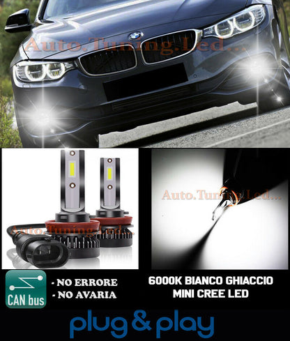 LAMPADE FENDINEBBIA A LED CREE BMW F32 F33 F36 CAMBUS BIANCO GHIACCIO 8000LM