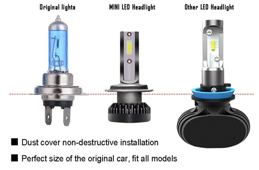 LAMPADA LED H7 6000K CANBUS XENON 9000 LM LUMEN MOTO ANABBAGLIANTI / ABBAGLIANTI