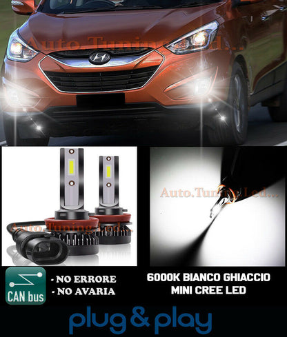 LAMPADE FENDINEBBIA A LED CREE HYUNDAI IX35 CAMBUS BIANCO GHIACCIO 8000LM