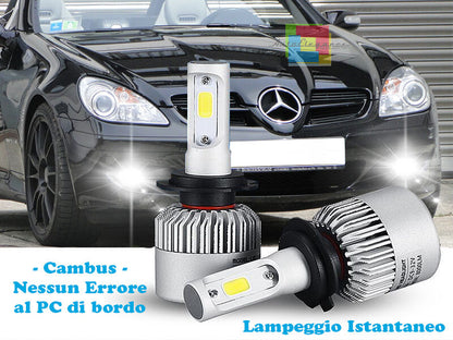 LAMPADE FENDINEBBIA A LED CREE MERCEDES SLK R171 CAMBUS BIANCO GHIACCIO